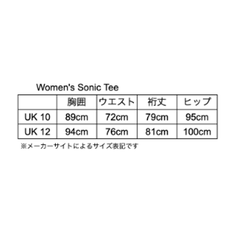 Rab | Women's Sonic Tee