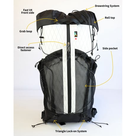 SAYAMA works | Fast V4