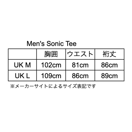 Rab | Men's Sonic Tee