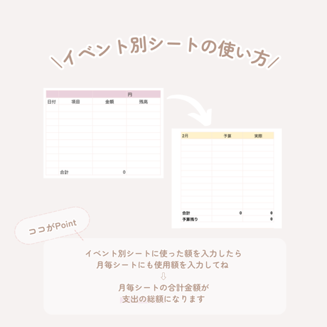 自動でらくらく⌇ずっと使える特別費管理シート