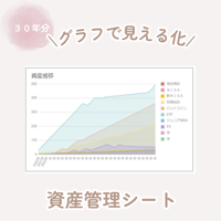 グラフで見える化⌇30年分の資産管理シート