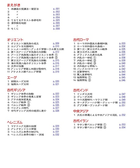 神野の世界史劇場（神野塾版）第1巻 古代文明編