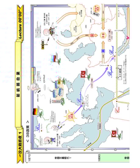 神野の世界史劇場（神野塾版）第9巻 第一次世界大戦・ロシア革命編 (分冊版)上下2巻セット