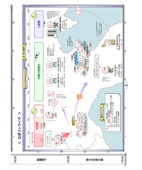 神野の世界史劇場（神野塾版）第10巻 第二次世界大戦 (分冊版)＋2025年追加版 (分冊版) ２巻セット