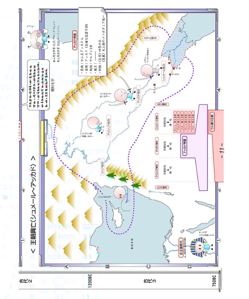 神野の世界史劇場（神野塾版）第1巻 古代文明編 (分冊版)上下2巻セット