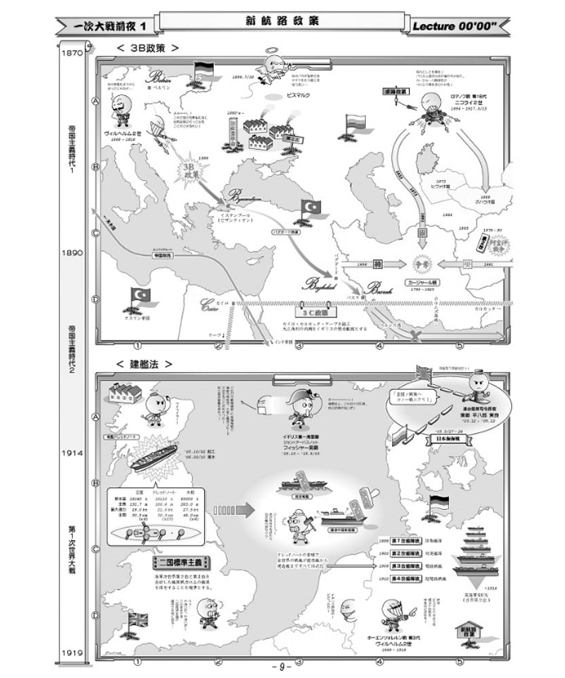 ロシア歴史地図 紀元前800年～1993年 Amazon.co.jp: ロシア歴史地図