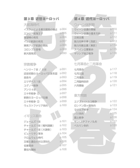 神野の世界史劇場（旺文社版 / 学びエイド版）上下2巻セット