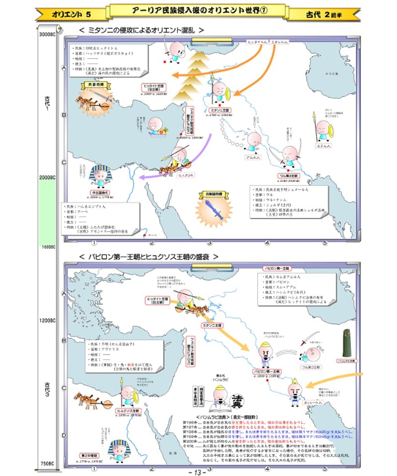 神野の世界史劇場（神野塾版）第1巻 古代文明編 | 世界史ドットコム