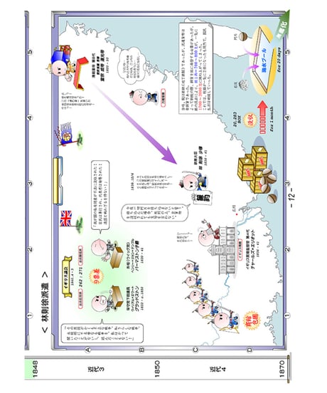 神野の世界史劇場（神野塾版）第8巻 清末・辛亥革命・アフリカ分割編 (分冊版)上下2巻セット