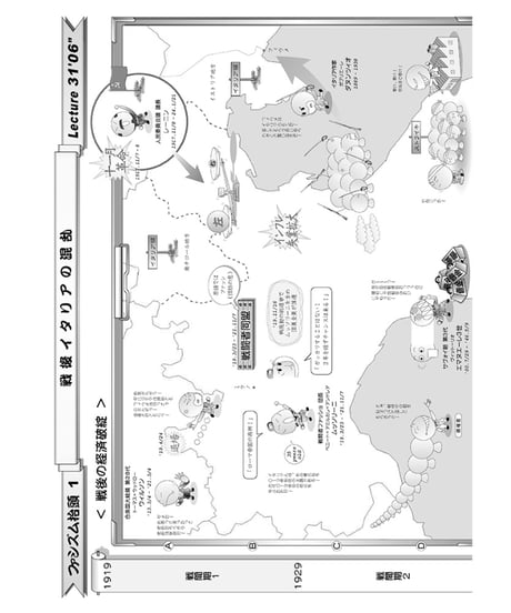 神野の世界史劇場（神野塾版）第10巻 第二次世界大戦 (分冊版)＋2025年追加版 (分冊版) ２巻セット