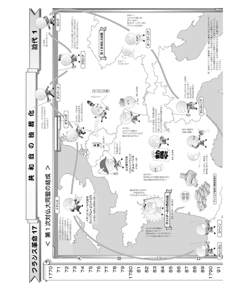 神野の世界史劇場（神野塾版）第6巻 19世紀前半ヨーロッパ編 (分冊版