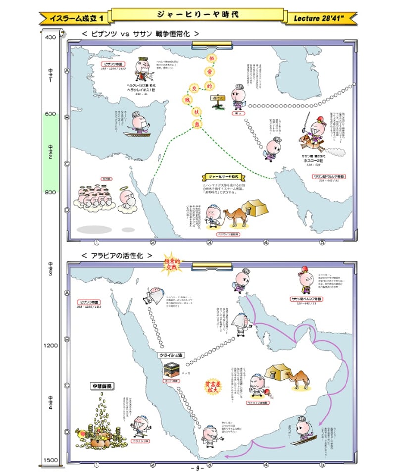 神野の世界史劇場（神野塾版）第4巻 イスラーム隆盛編 | 世界史ドットコム