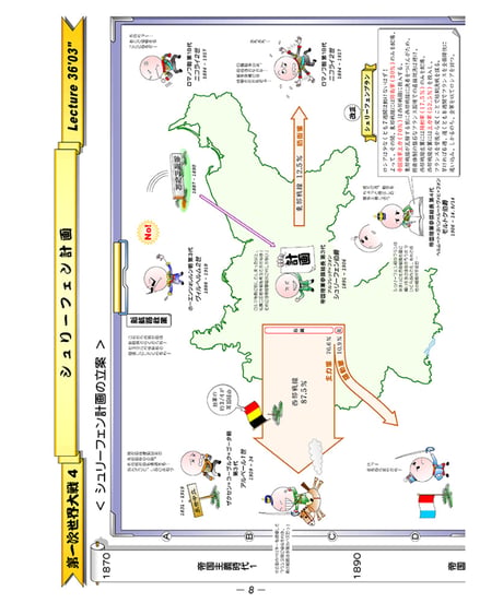 神野の世界史劇場（世界史ドットコム版）第1巻 第一世界大戦