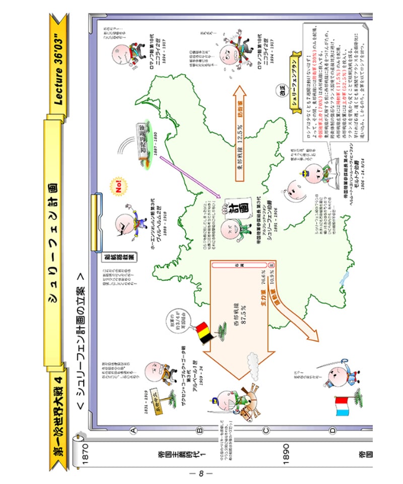 神野の世界史劇場（世界史ドットコム版）第1巻 第一世界大戦 | 世界史