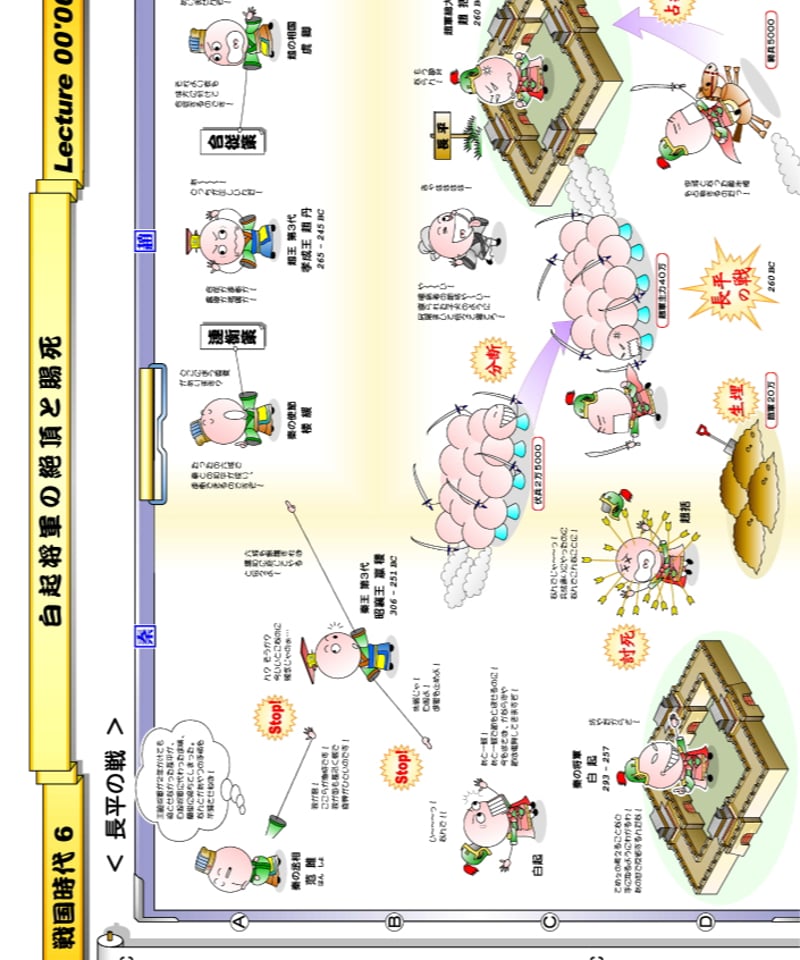 神野の世界史劇場（神野塾版）別巻 春秋戦国・楚漢戦争・三國志編