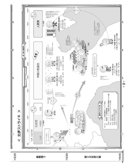神野の世界史劇場（神野塾版）第10巻 第二次世界大戦 (分冊版)＋2025年追加版 (分冊版) ２巻セット