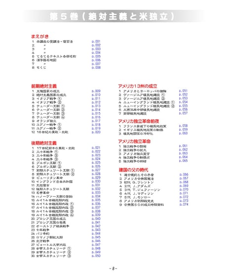 神野の世界史劇場（神野塾版）第5巻 絶対主義・アメリカ独立編 (分冊版)上下2巻セット