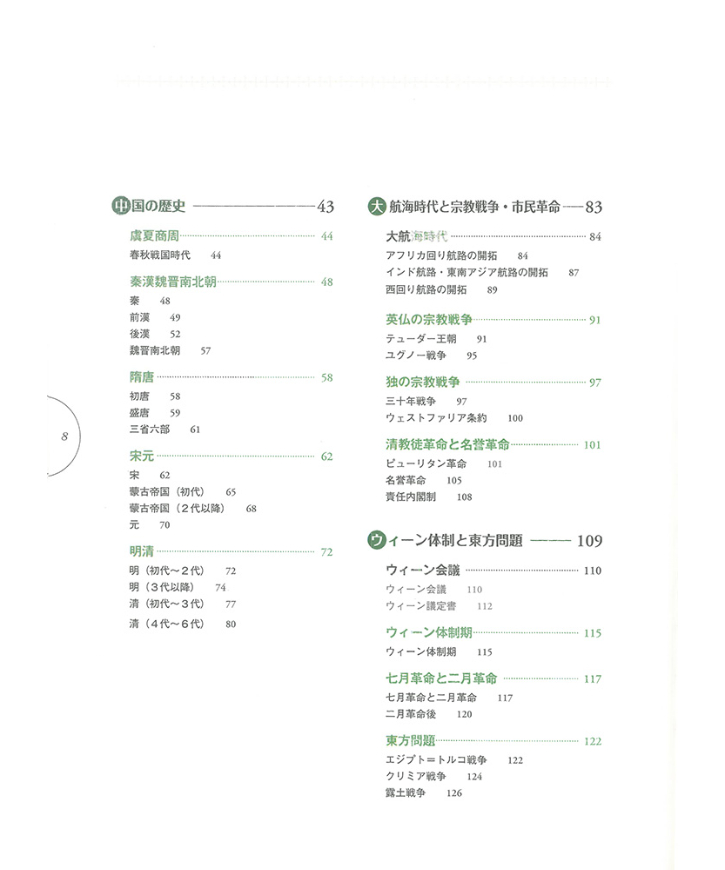 三旺ゼミナールの世界史テキスト2009年度 三旺ゼミナールの世界史テキスト2009年度 三旺ゼミナールの世界