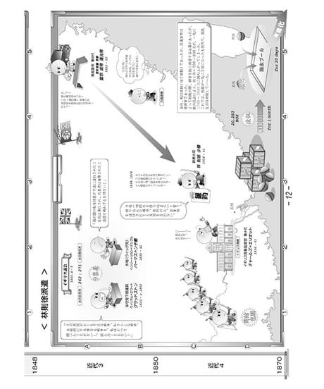 神野の世界史劇場（神野塾版）第8巻 清末・辛亥革命・アフリカ分割編 (分冊版)上下2巻セット
