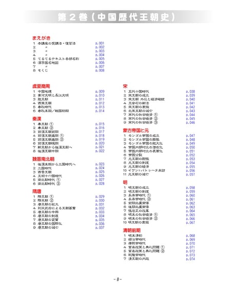 神野の世界史劇場（神野塾版）第2巻 中国歴代王朝編 (分冊版)上下2巻セット