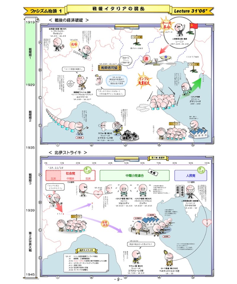 神野の世界史劇場（神野塾版）第10巻 第二次世界大戦編 | 世界史ドットコム