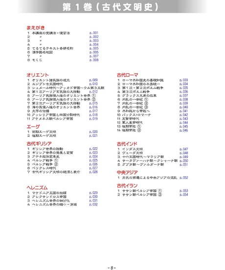 神野の世界史劇場（神野塾版）第1巻 古代文明編 (分冊版)上下2巻セット
