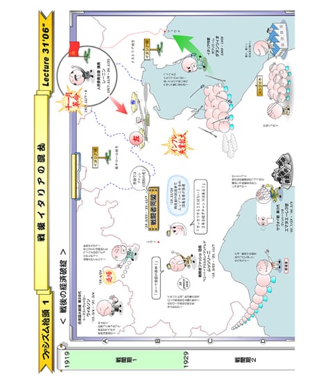 神野の世界史劇場（神野塾版）第10巻 第二次世界大戦 (分冊版)＋2025年追加版 (分冊版) ２巻セット