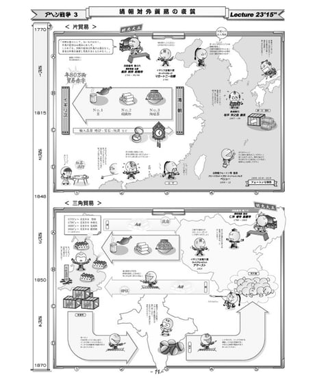 神野の世界史劇場（神野塾版）第8巻 清末・辛亥革命・アフリカ分割編
