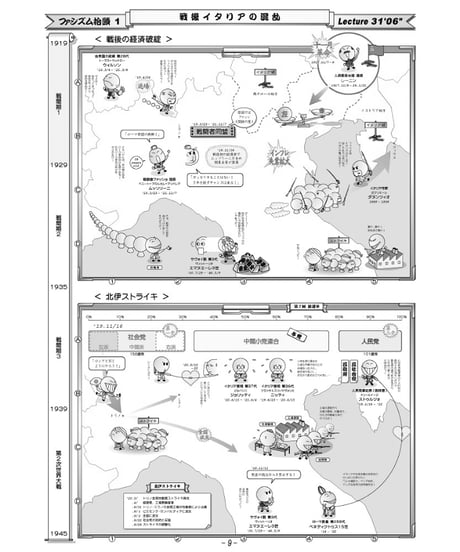 神野の世界史劇場（神野塾版）第10巻 第二次世界大戦編