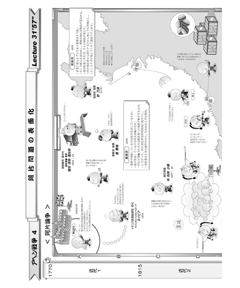 神野の世界史劇場（神野塾版）第8巻 清末・辛亥革命・アフリカ分割編
