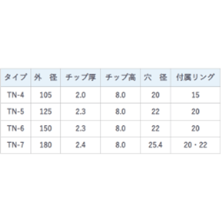 65b7420a3130cc0971d65e47