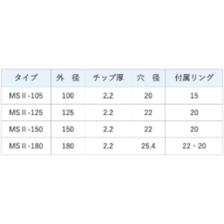 コバルテック　マルチスパークジュニア　MSⅡ-150