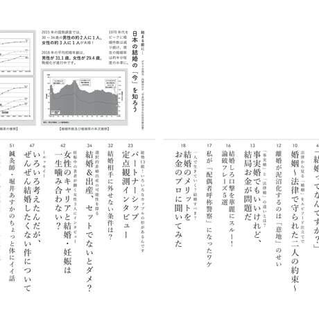 ZINE「でもある」Vol.1 30歳までに教えてほしかった結婚の話