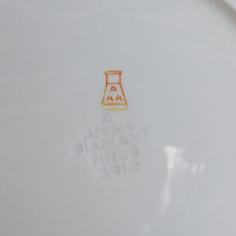 Finland OLD ARABIA   / オールドアラビア 赤十字プレート φ:21cm