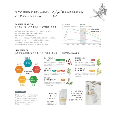【New！】 サラメンテ イッタナジオ   クリームエフ  バリアヴェールクリーム 400g