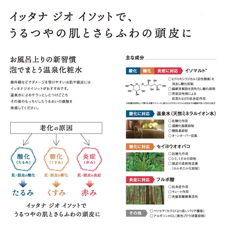 サラメンテ イッタナジオ イソット 280ml