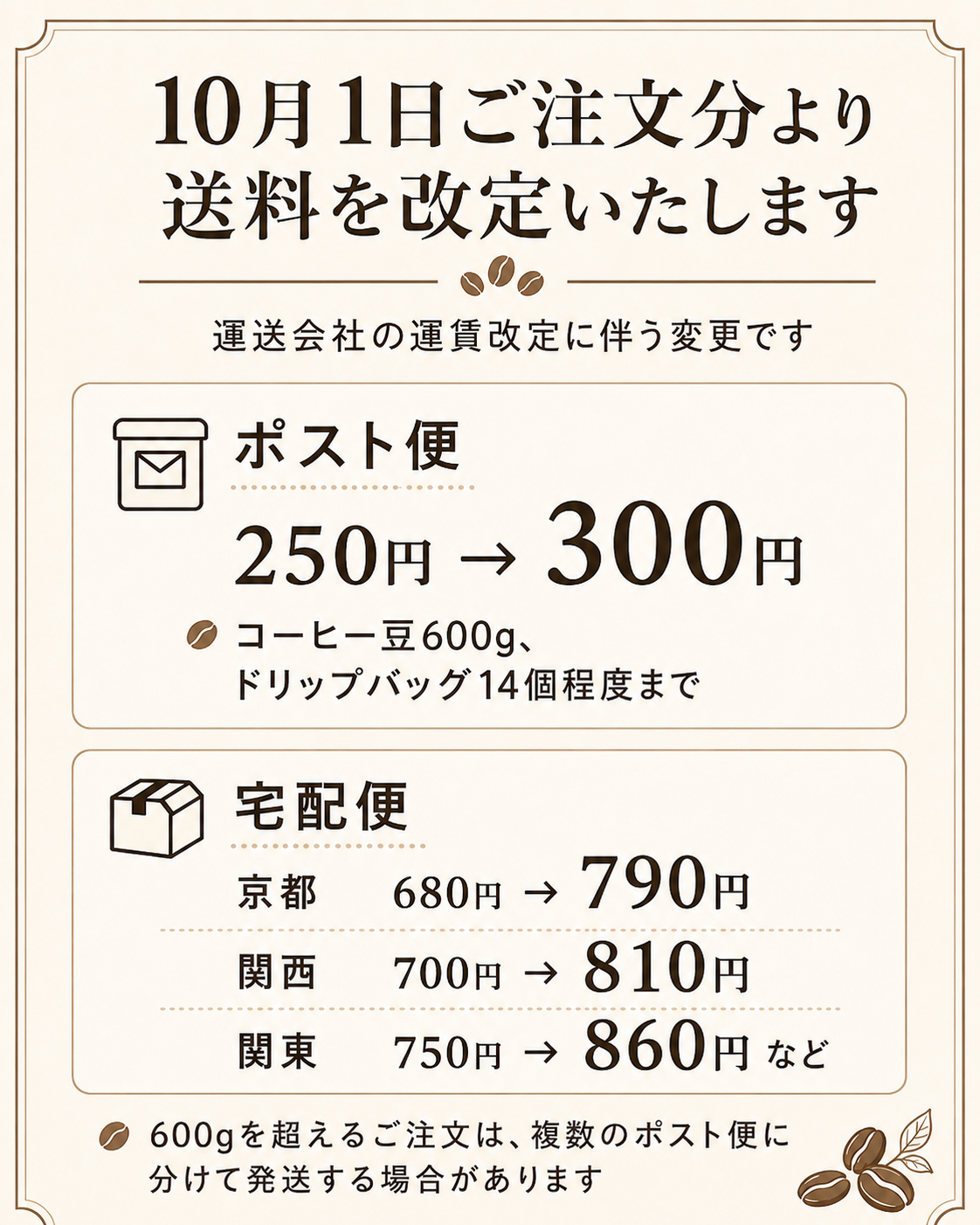 送料改定について