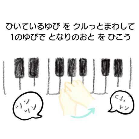 ぴあのふぁん第４巻
