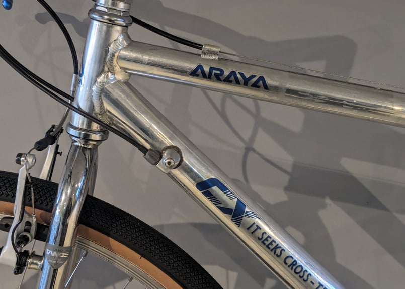 中古】ARAYA CX700AG 1997年モデル オールラウンドコミューター