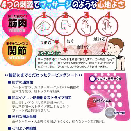 筋肉のリカバリーに特化したテーピング　リカバリーテープ　ブラック　Ｍサイズ　５枚入り