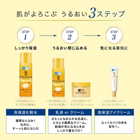 Hada Labo Gokujyun Premium Emulsion - 肌ラボ 極潤プレミアムヒアルロン液 乳液