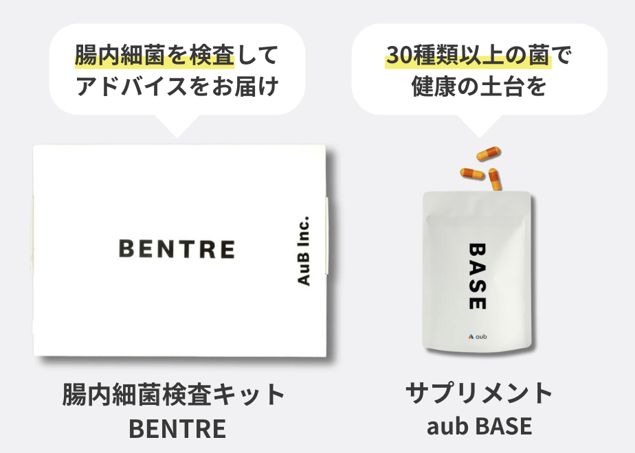 腸活サプリメント AuB BASE オーブベース 腸内フローラ1袋 腸内 腸活サプリメント AuB BASE オーブベース 腸内フローラ1袋 腸内