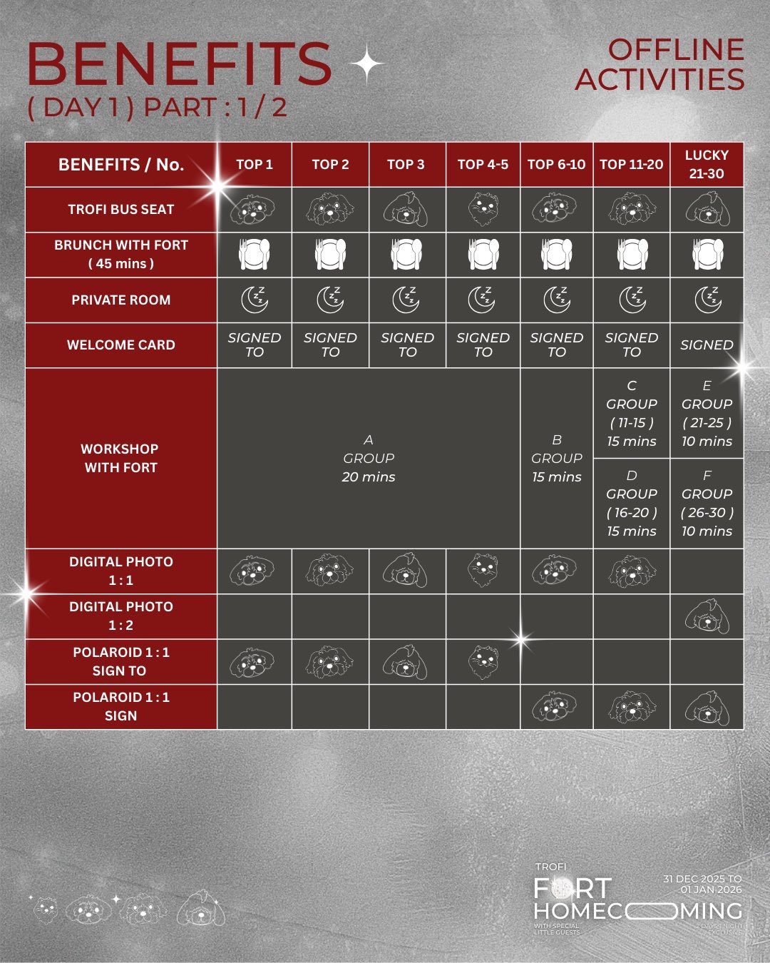 TROFI】Fortastic Field Fest Goods 《Cardholder w