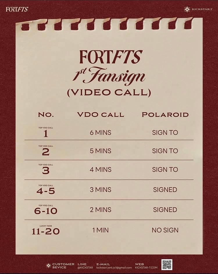 Fort FTS】 1st Single ～ Only You 《 SPECIAL BOX