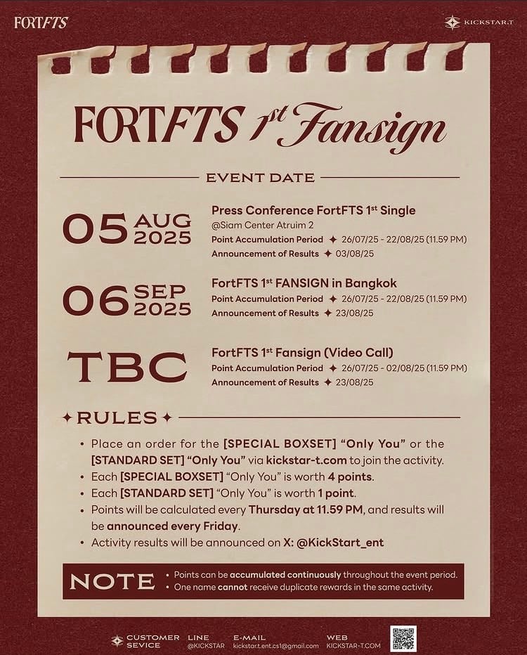 Fort FTS】 1st Single ～ Only You 《 SPECIAL BOX