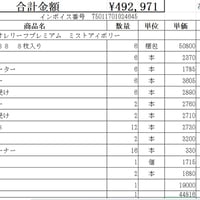 ニチハ 金属サイディング  ネオレリーフプレミアム　【群馬県邑楽郡板倉町板倉　配送】【代引き・後払い決済対応不可】