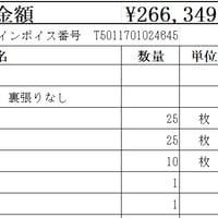 ガルバ鉄板大波　【三宅島港お引き取り】【代引き・後払い決済対応不可】