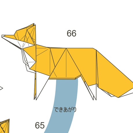 狐