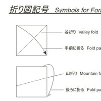 折り図記号