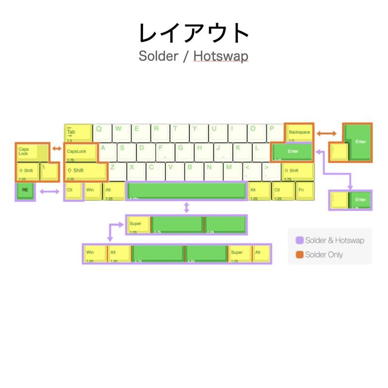 キーボードさん専用